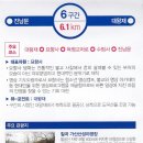 팔공산 둘레길 5구간 이미지