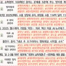 토탈디티 이미지