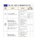 청년공인중개사사무소 이미지