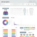정담한의원 이미지