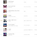 TOP ENG