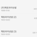 주식회사헥토 네이버블로그