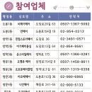 핀컬스토리헤어