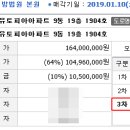 대우유토피아아파트 109동