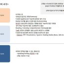청담yes학원 네이버블로그