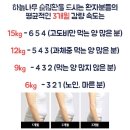 하늘나무한의원 이미지