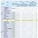 경성대학교 이미지