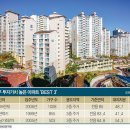 대현슈퍼 이미지