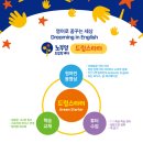 제이와이 이미지