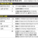 복권 이미지