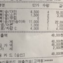 우도로93