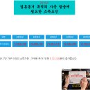 경우행정사 Daum카페