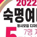 희미술학원