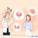 서울하나내과의원 이미지