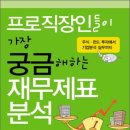 프로직장인들이 가장 궁금해하는 재무제표 분석 이미지