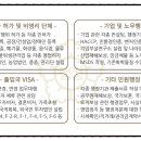 서광 행정사사무소 이미지