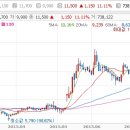 (주)이코바이오 이미지