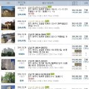 유진카크리닉 이미지