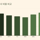 남동공잔산업용품상가 1 | 인천 이삿짐센터 완벽 선택 가이드: 항만도시 이사 성공하는 7가지 핵심 전략