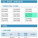 충무대로 네이버블로그