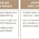 e편한세상 밀양삼문 이미지