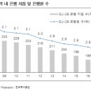 상승전자