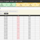 옥사이드 이미지