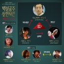 백설공주화장품