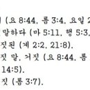 G5583 네이버블로그
