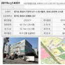 보보스 당구장 이미지