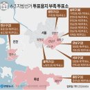 6.3 지방선거 후기