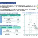 한복 소매업 이미지