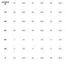 벌키(Bulky) 이미지