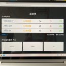 샐리잉글리시
