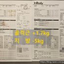 더블짐휘트니스 이미지