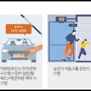 수지피트니스라운지 이미지