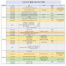 애림미용실 | 저 졸업했어요 (2월에)
