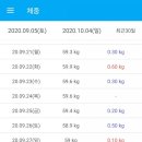 제일건강한약국 이미지