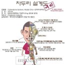 제너두 이미지