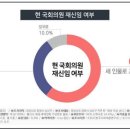 새진해의원 이미지