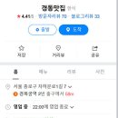 5월 14일(일) 15:00 윤보선길~청와대~칠궁 이미지