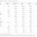 이아이디 이미지