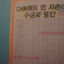 클럽밸런스5 수원천천점 이미지