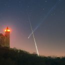 201 training box 이미지