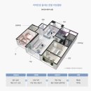 양산인테리어 고민 끝! 양산리바트 오슬로파크점 투어 후기