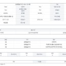 영랑공인중개사사무소 이미지