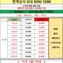 번개상사