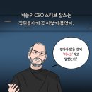 절제력없이는 성취할 수없다! 이미지