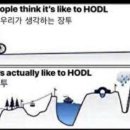 달고나룩