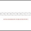 성서화성타운2차아파트 이미지